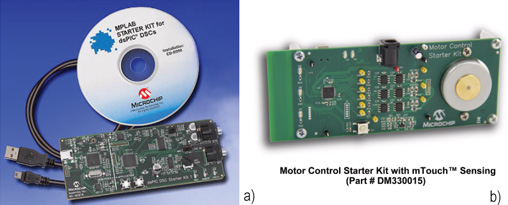 The USB interface
